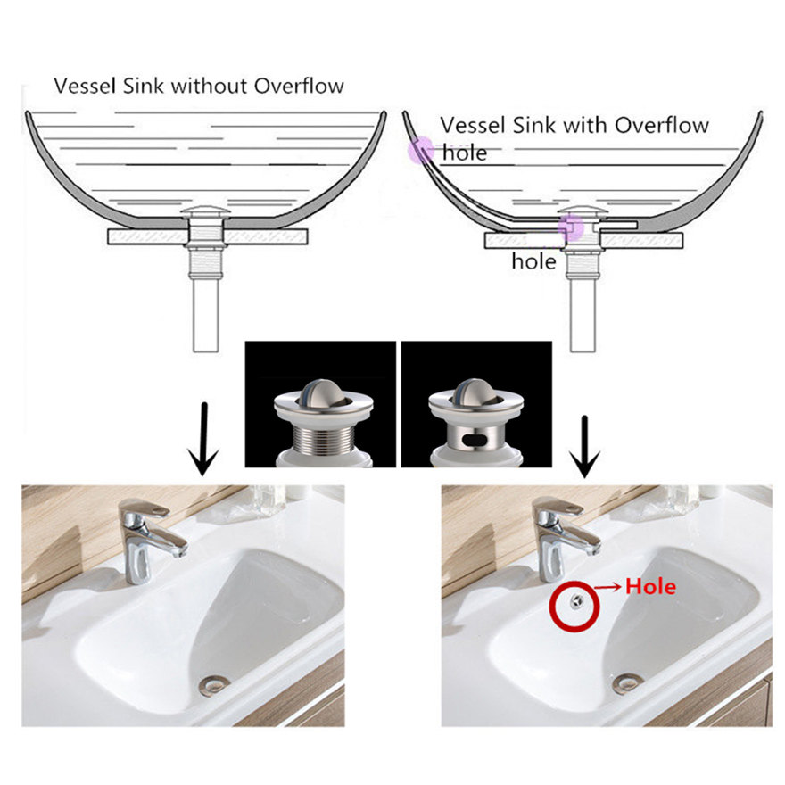 Temkunes Universal Bathroom Basin Sink Drainer with Pipe Fittings Plumbing S Traps Drain spring pipe
