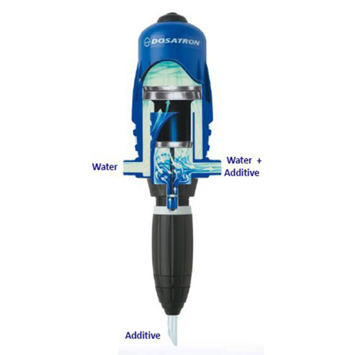 D25RE2 Dosatron for Greenhouse Irrigation Manufacturers and D25RE2 Dosatron for Greenhouse Irrigation Suppliers