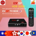 EV 5P 4gb32gb