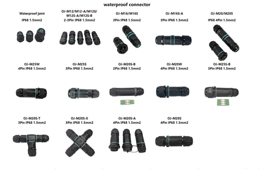 IP68 waterproof connector