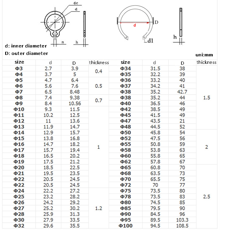 LUCHANG 50Pcs M8-M18 Gourd Stainless Steel Shaft C-type Elastic External Circlip Snap Retaining Ring Clamp Spring Lock Washer