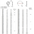 LUCHANG 50Pcs M8-M18 Gourd Stainless Steel Shaft C-type Elastic External Circlip Snap Retaining Ring Clamp Spring Lock Washer