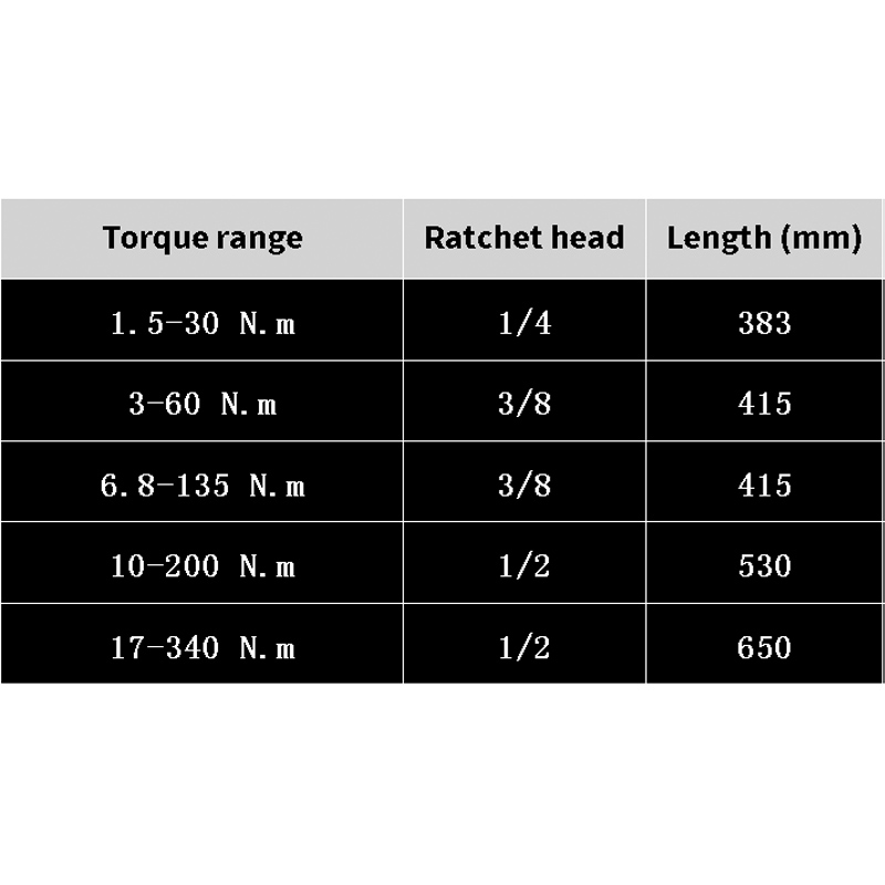 Taiwan Eclatorq Technology manufacture Digital torque wrench 1.5-340NM Manual repair assembly car digital torque wrench