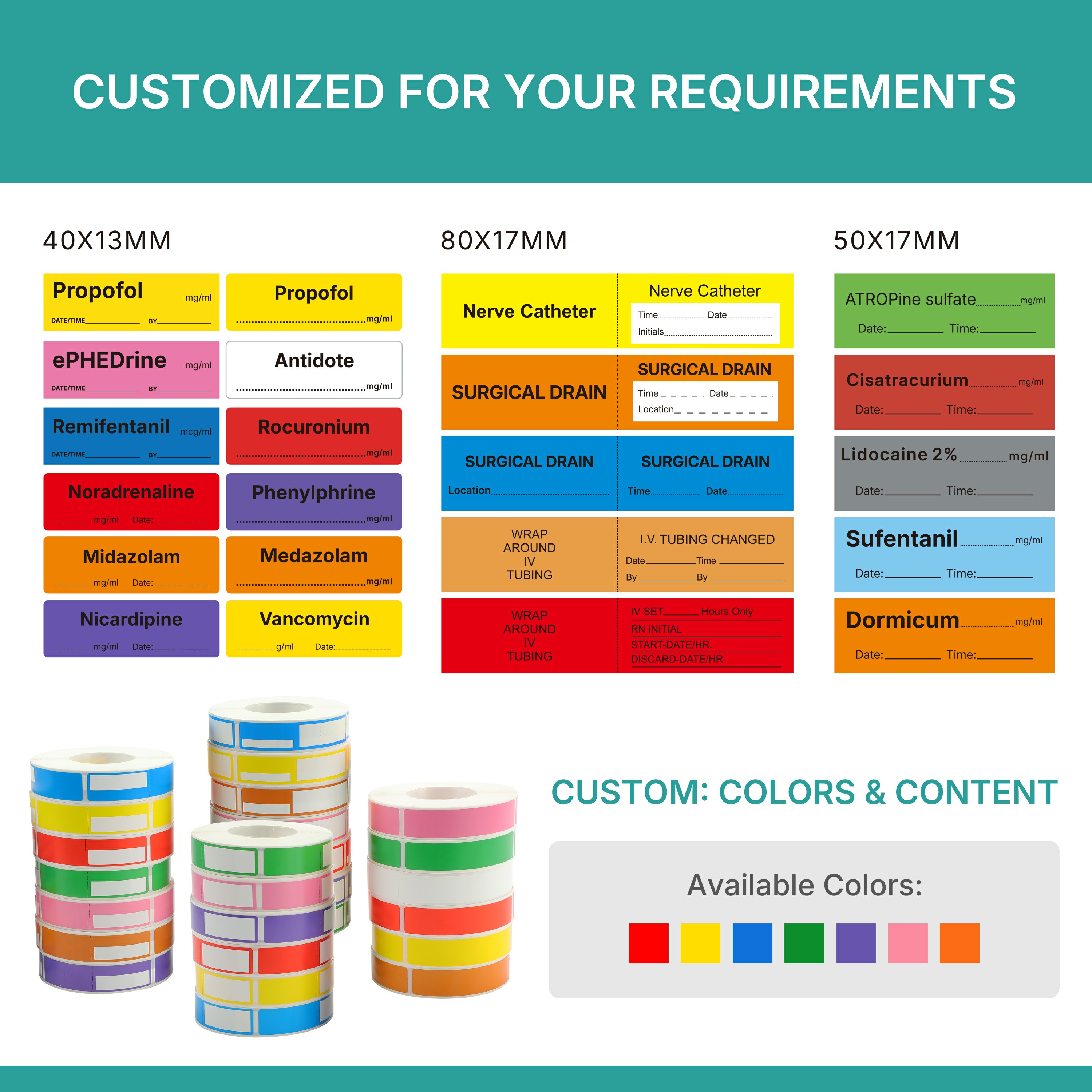 anesthesia drug labels