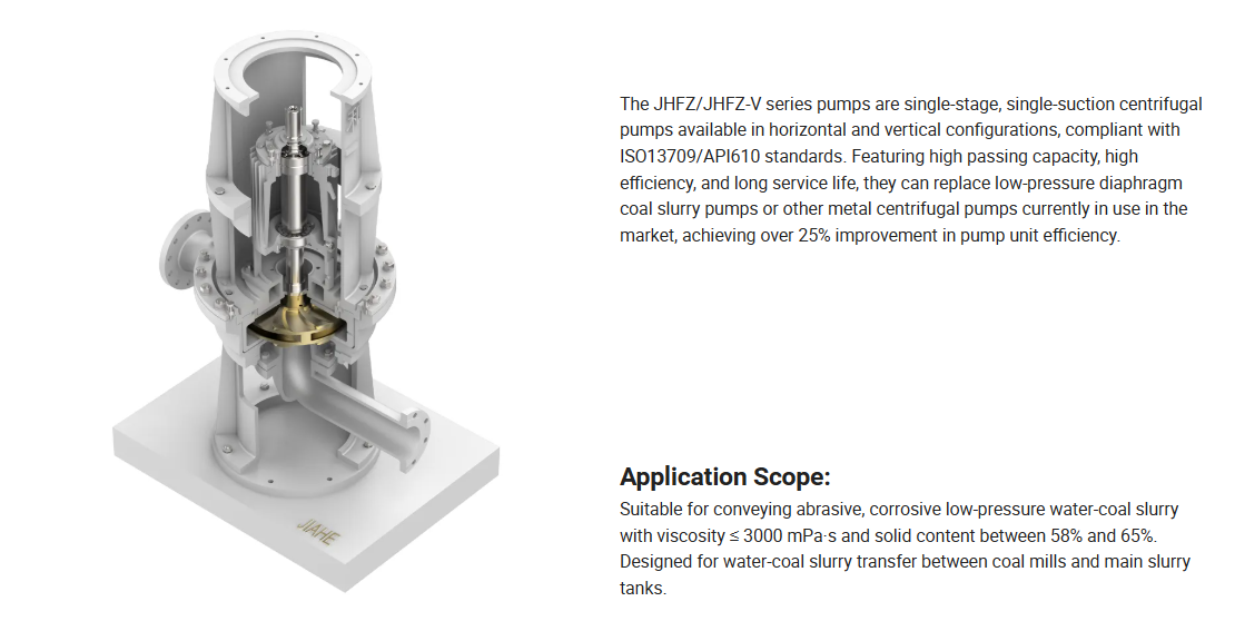 High-Efficiency Coal Slurry Centrifugal Pump