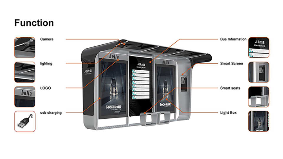 Toncom Solar-Powered Smart Bus Shelter for Dutch Rural Stops