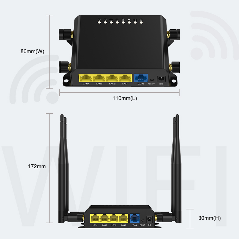 M2m 3g 4g Lte Modem Router Wifi mobile router 12v With Sim Card Slot Firewall VPN Router Wireless 300Mbps 128MB Openwrt