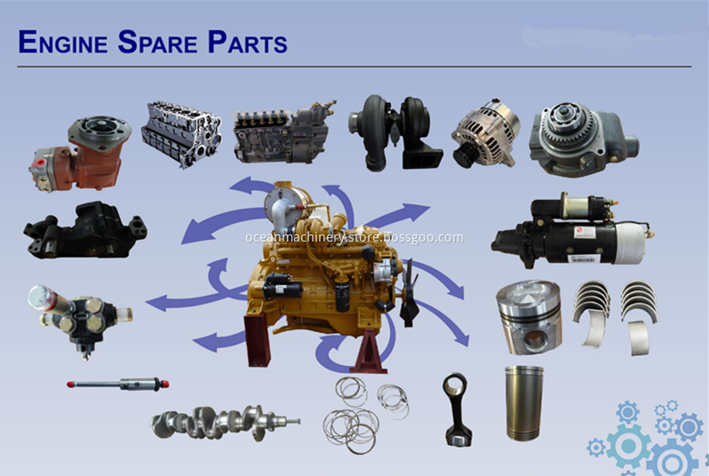 rated spare parts