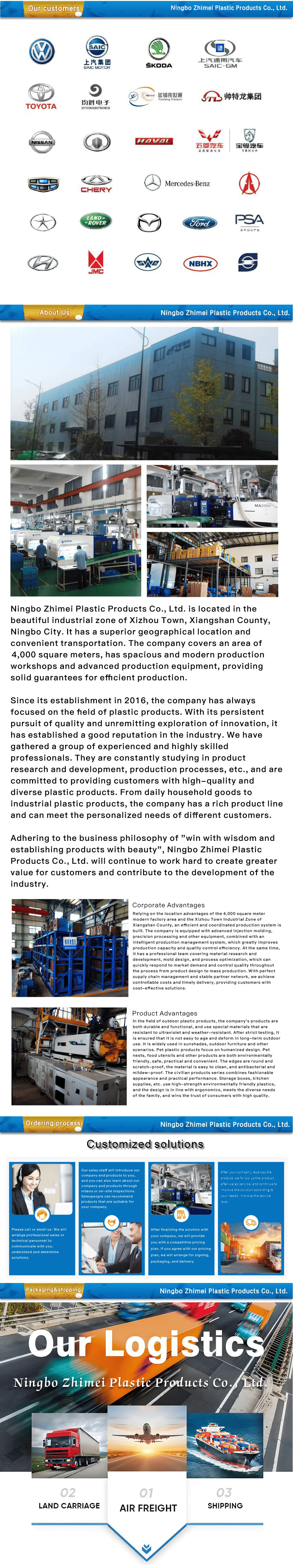 Auto Parts xiangqing-4