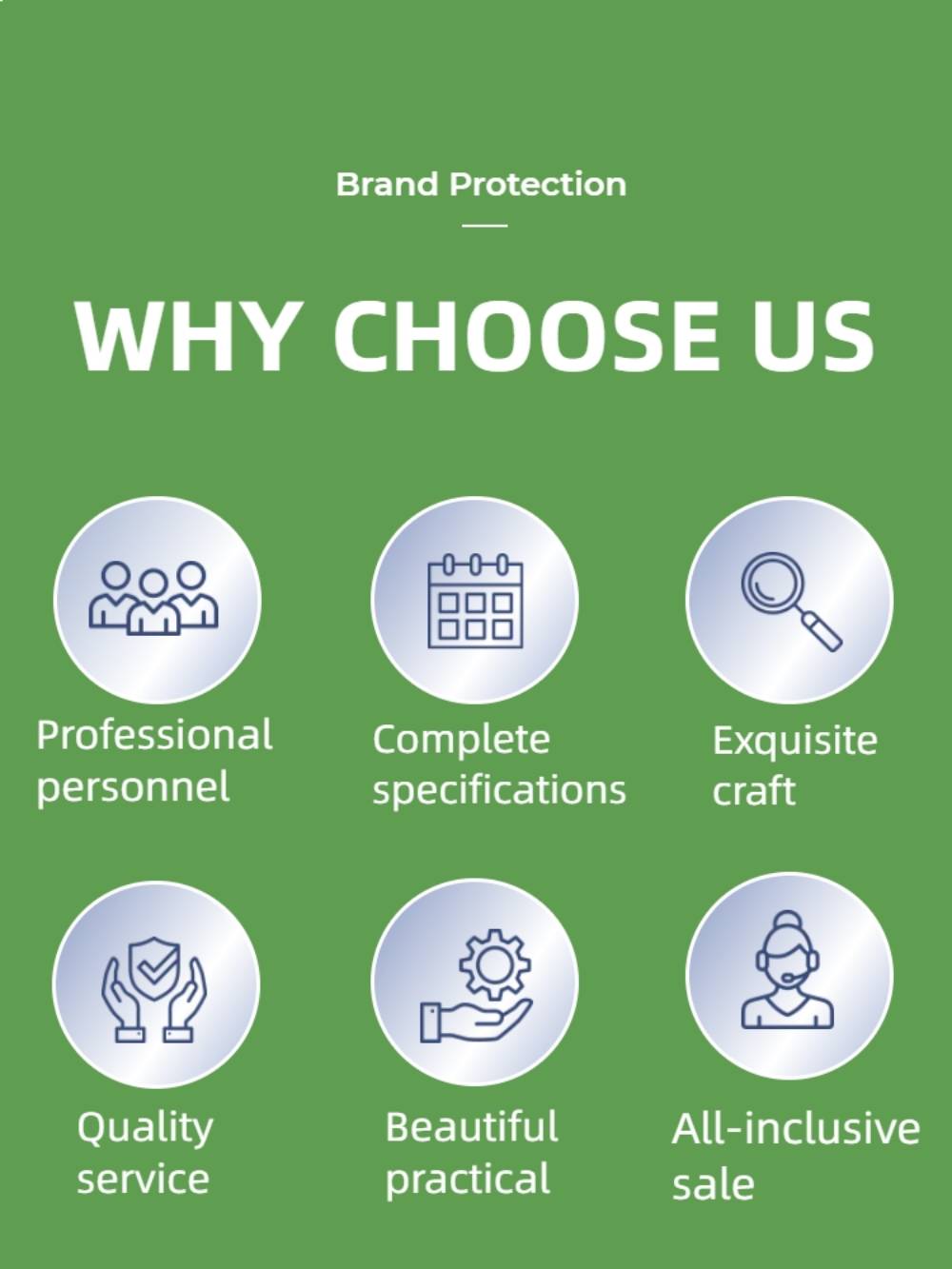 why choose us