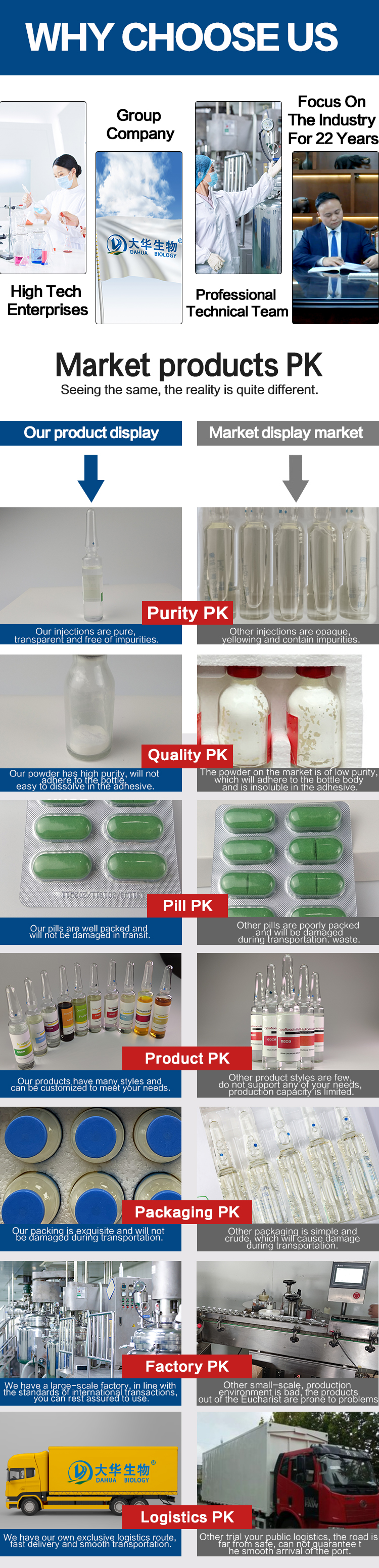 Pk
