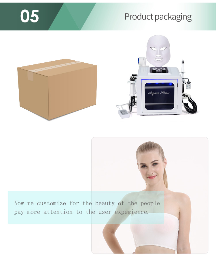 hydrofacial