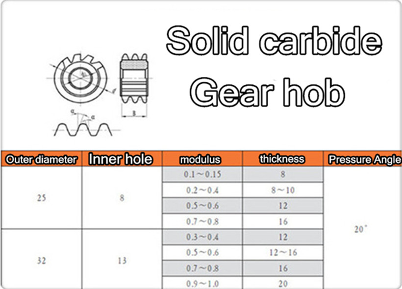 M0.7 Modulus Pressure Angle 20 Solid carbide Gear hob 25x8mm Inner hole 1pcs