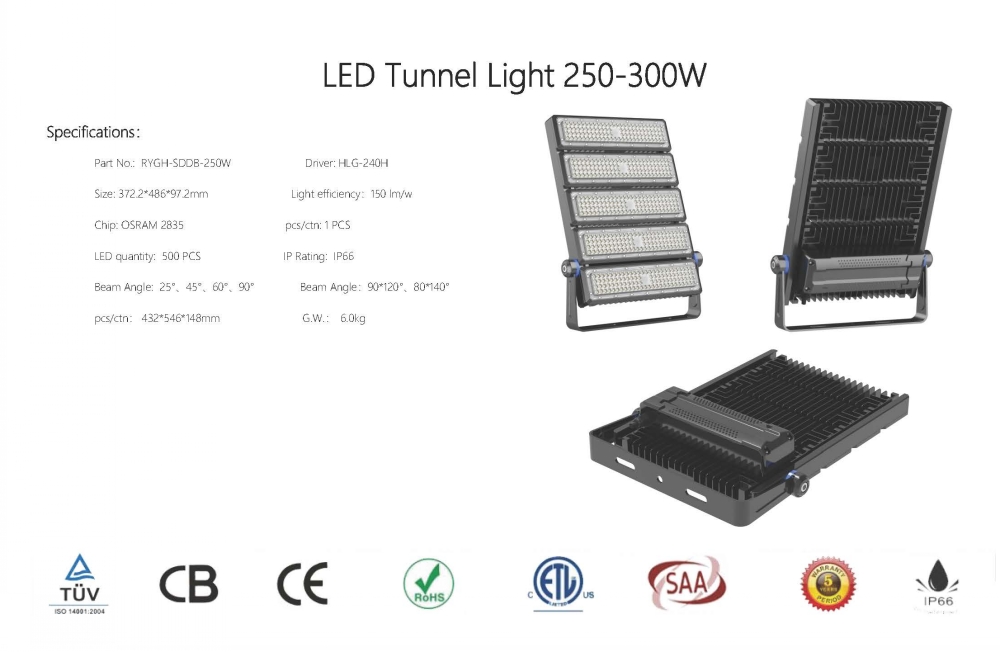 50W-250WLED Tunnel Light Specifications_5