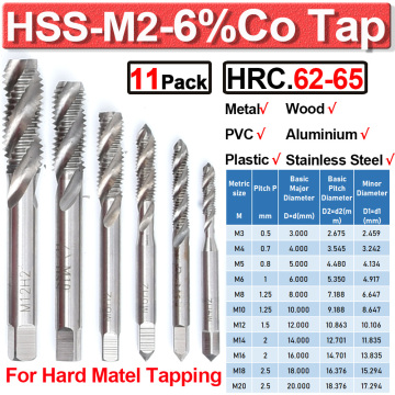 Spiral Tap Thread Cutter Tap Set Machine Taps M3 M4 M5 M6 M8 M10 M12 M14 M16 M18 M20 Twist Drill Metric Right Hand D30