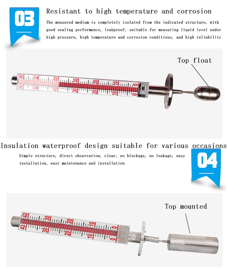 level gauge