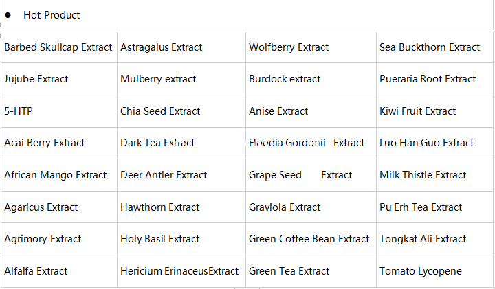 Hot Sale Plant Extract