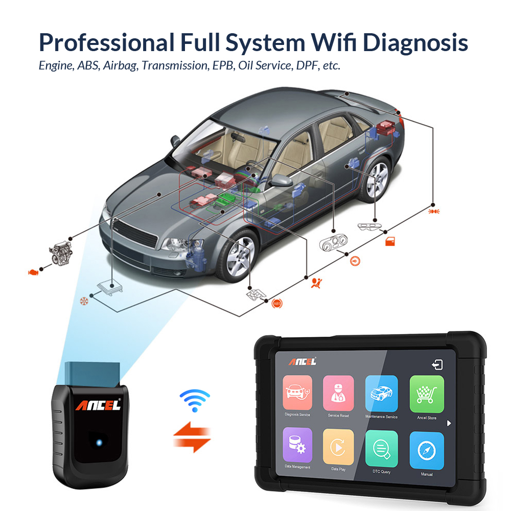 Ancel X5 obd2 automotive scanner Professional Wifi Full System Car Diagnostic Tool With Oil EPB ABS SRS Free Update Code Readers