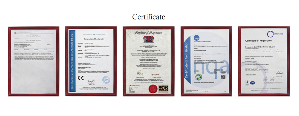 Certificates
