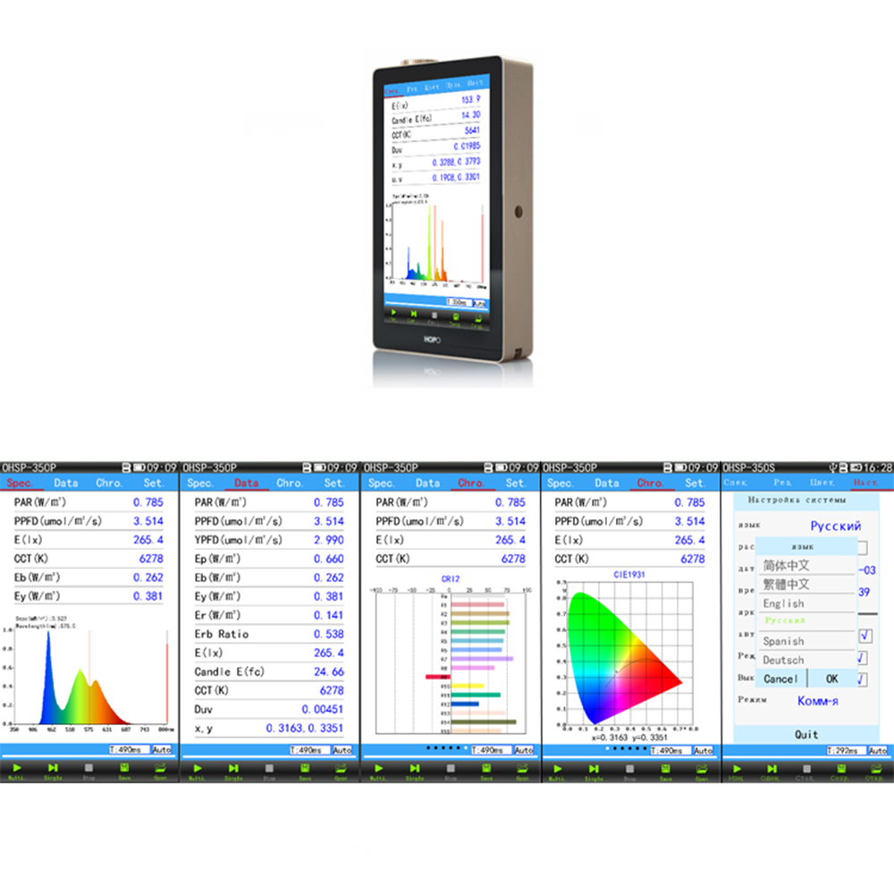 OHSP350P PAR PPFD Spectrum analyzer spectrometer