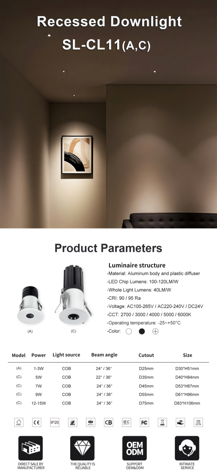 Mini recesed led downlight