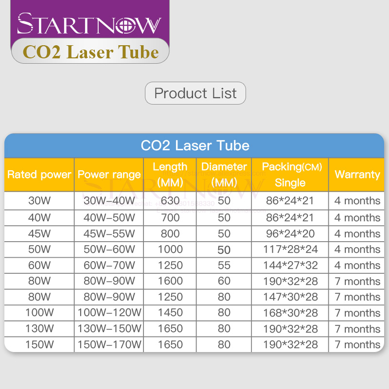 Startnow Laser Glass Tube CO2 50W 1000mm Lamp Pipe For Laser Engraver Carving Machine Accessories Cutter Marking Equipment Parts