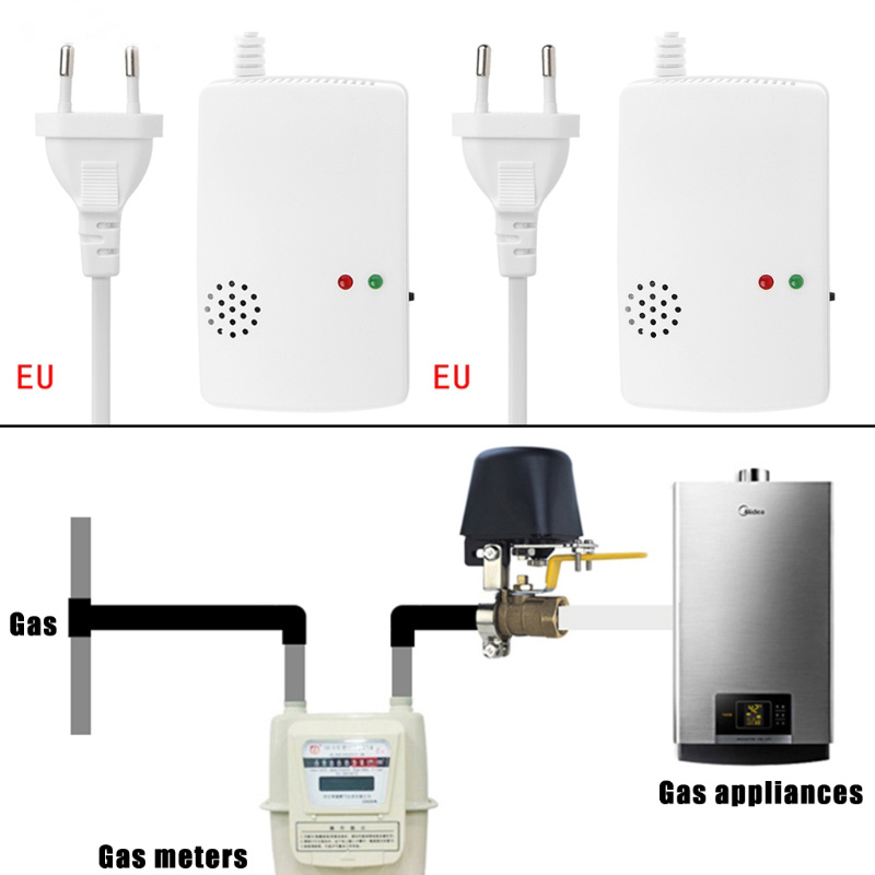 Combustible Gas Alarm LPG LNG Coal Natural Gas Leak Standalone Detector Sensor High Sensitive Gas Leak Detector
