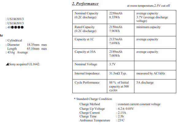 Sony 18650 V3 speci