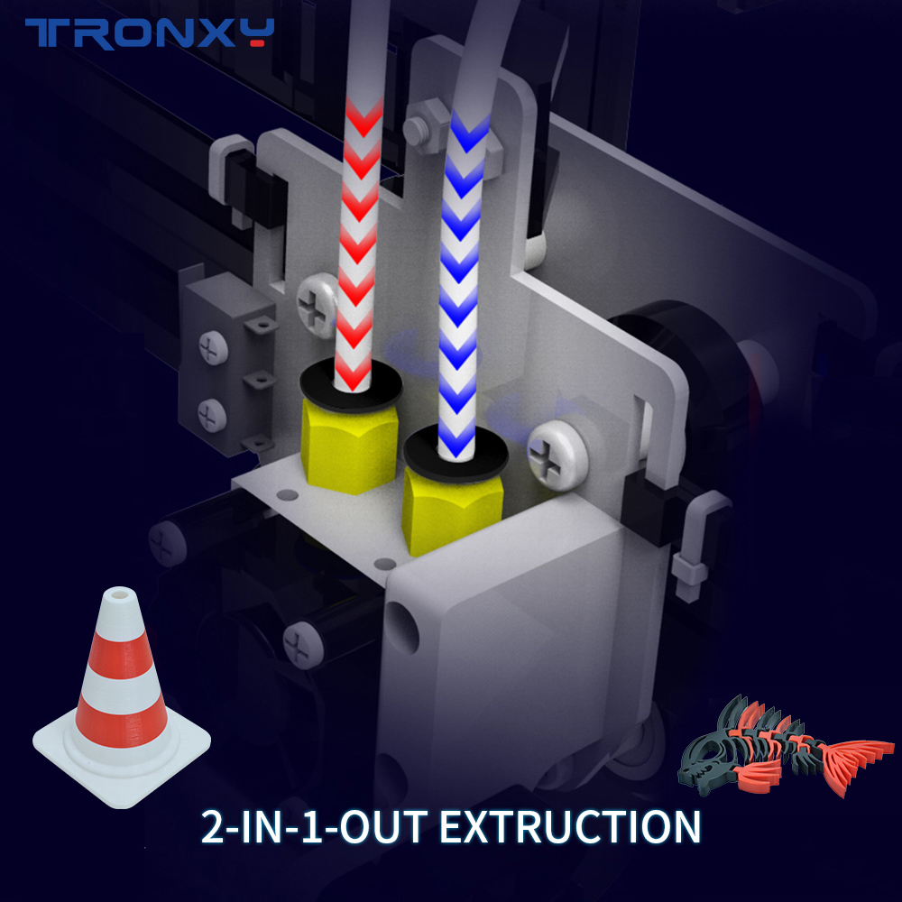 Newest Tronxy X5SA-500-2E/X5SA-400-2E/X5SA-2E Larger 3D Printer 2 In 1 Out Double Color Extruder Cyclops Single Head