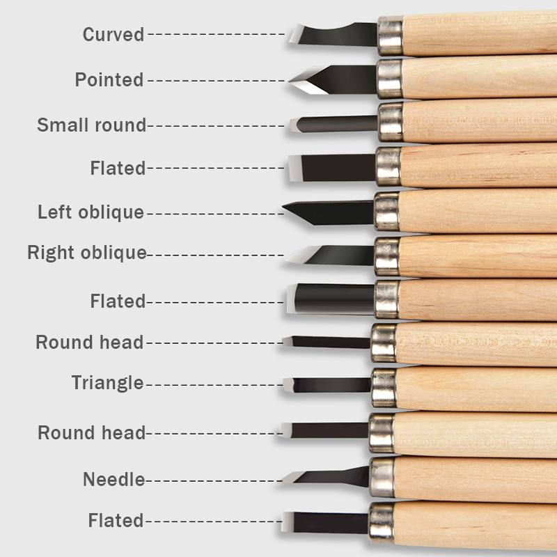 Doersupp Wood Carving Chisels Knife 3/8/12pcs/Set For Basic Wood Cut DIY Tools and Woodworking Gouges Professional Hand Tools