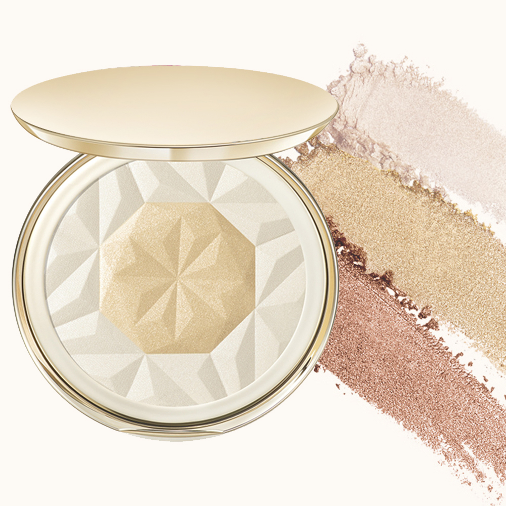 Contour Kit