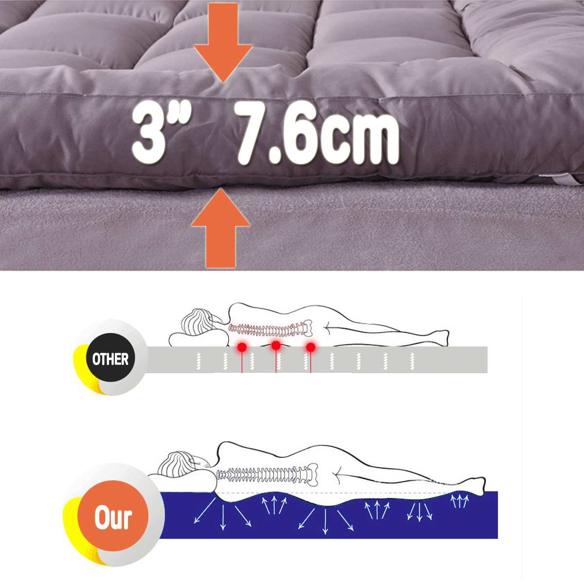 Queen/King Size Quilted Mattress Protector Pad 2 Colors Topper Cover 16" Deep Fitted Bed Sheet High Quictly Ergonomic 10cm Thick