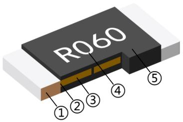 R060