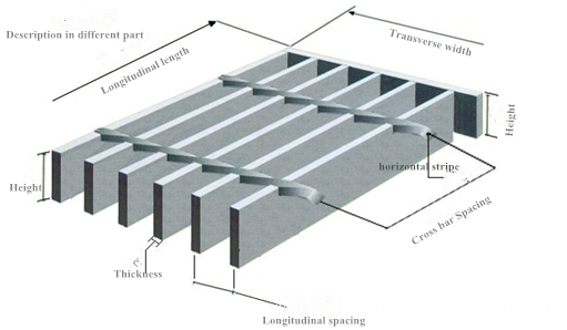 steel grating 2 steel grating 2