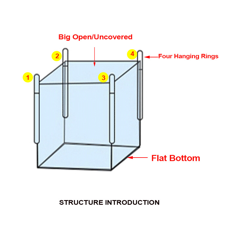 1PC Ton Bag PP Knitted Big Open Flat Bottom Flexible Intermediate Bulk Containers(FIBC)For 0.5~1.5 Ton Sand Cement Pebbles Flour
