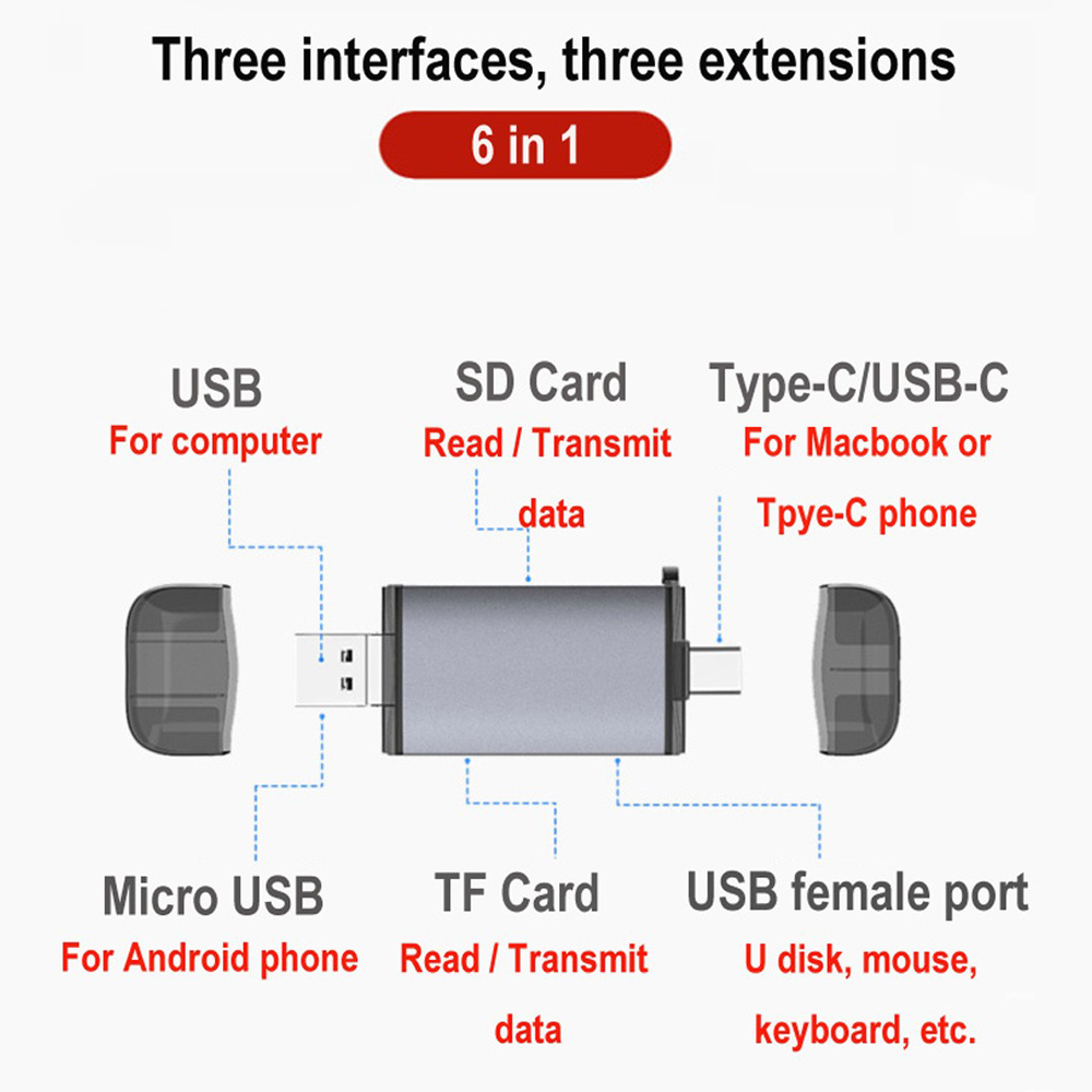 6 in 1 Card Reader USB 3.0 Type C to SD Micro SD TF Adapter For Laptop PC Computer Phone OTG Cardreader Smart High-speed USB3.0
