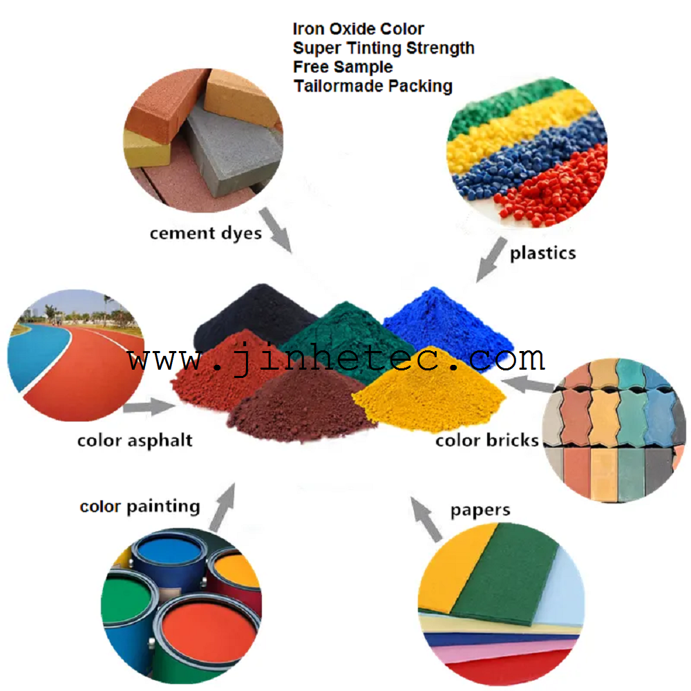 Iron Oxide Black 330 FOB price