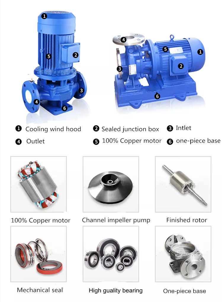 Chemical Sewage Centrifugal Pump