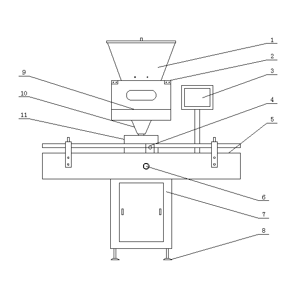 Electronic Tablet Counting Machine