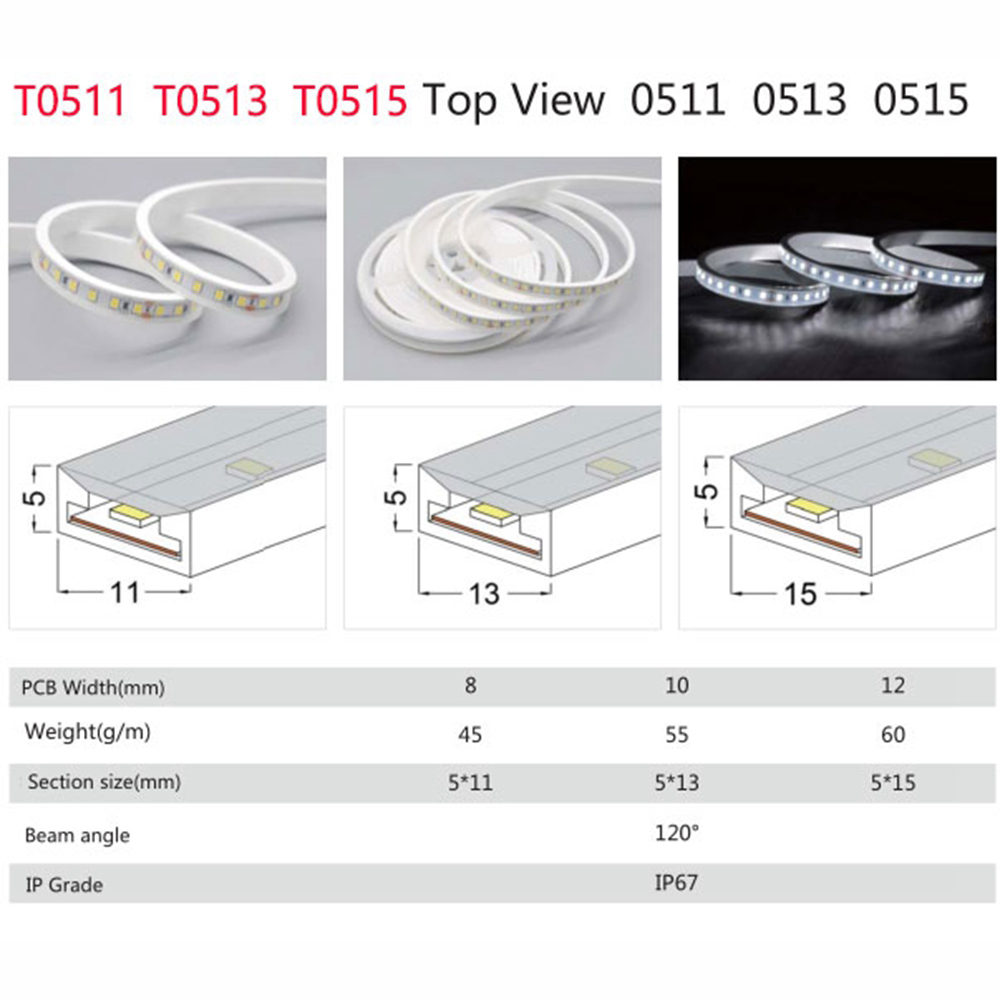 1/2/3/4/5m Led Neon Rope SiIica GeI Tube FIexibIe Strip Light Soft Lamp Tube For WS2812B SK6812 5050 WS2811 Led Strip