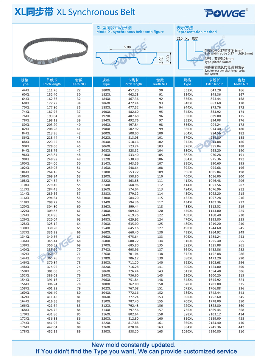 POWGE XL Timing belt 180/182/184/186/188 Width 025 6.4mm 037 Teeth 90 91 92 93 94 Synchronous Belt 180XL 182XL 184XL 186XL 188XL