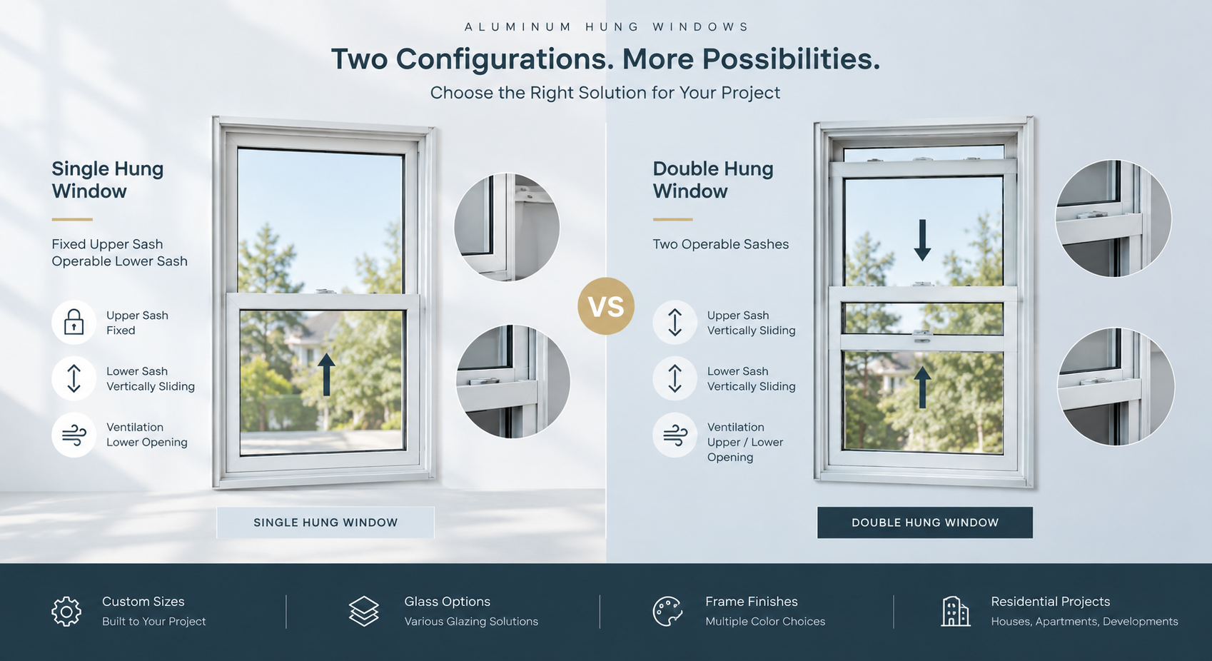 Single hung and double hung aluminum window sash configuration comparison