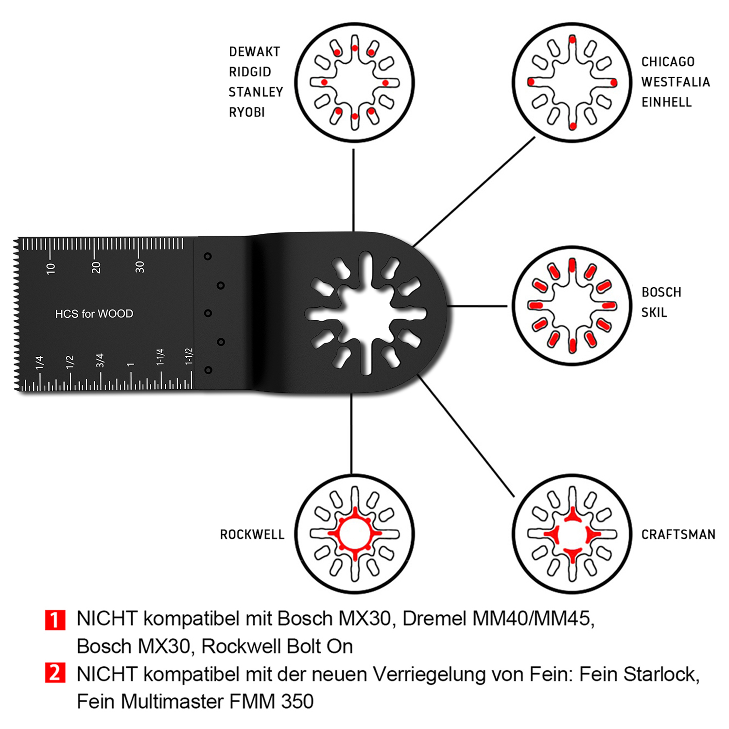 34Pcs High Carbon Steel Vibration Saw Blade Combination Oscillating Accessories Multifunction Electric for Fein Power Tool