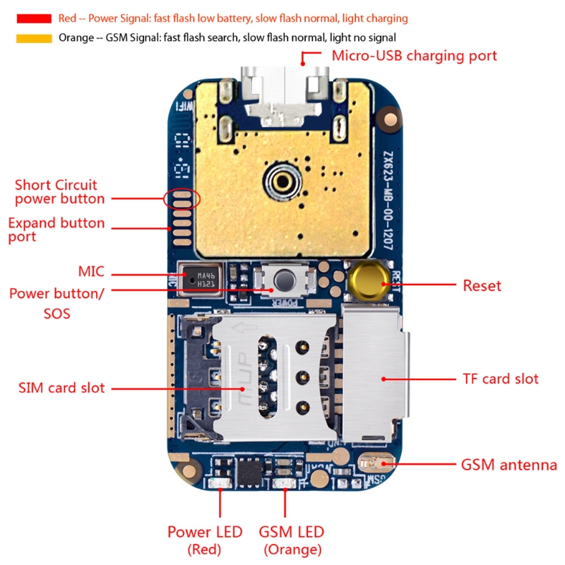 ZX623W GPS Tracker GSM Wifi LBS Locator PCBA SOS Web APP Tracking Voice Recorder TF Card SMS Coordinate