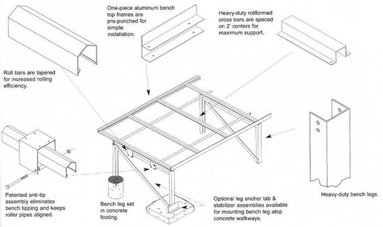 Greenhouse rolling bench1