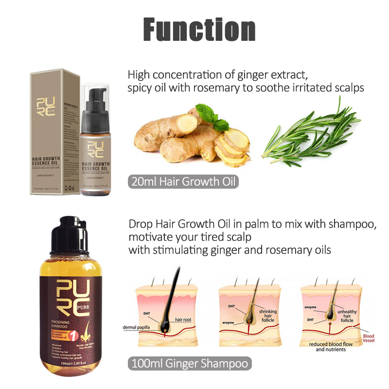 PURC Narutal Ginger Hair Growth Shampoo & Essence Oil Baldness Fast Help Strengthen Prevent Hair Loss Hair Treatment Care Set