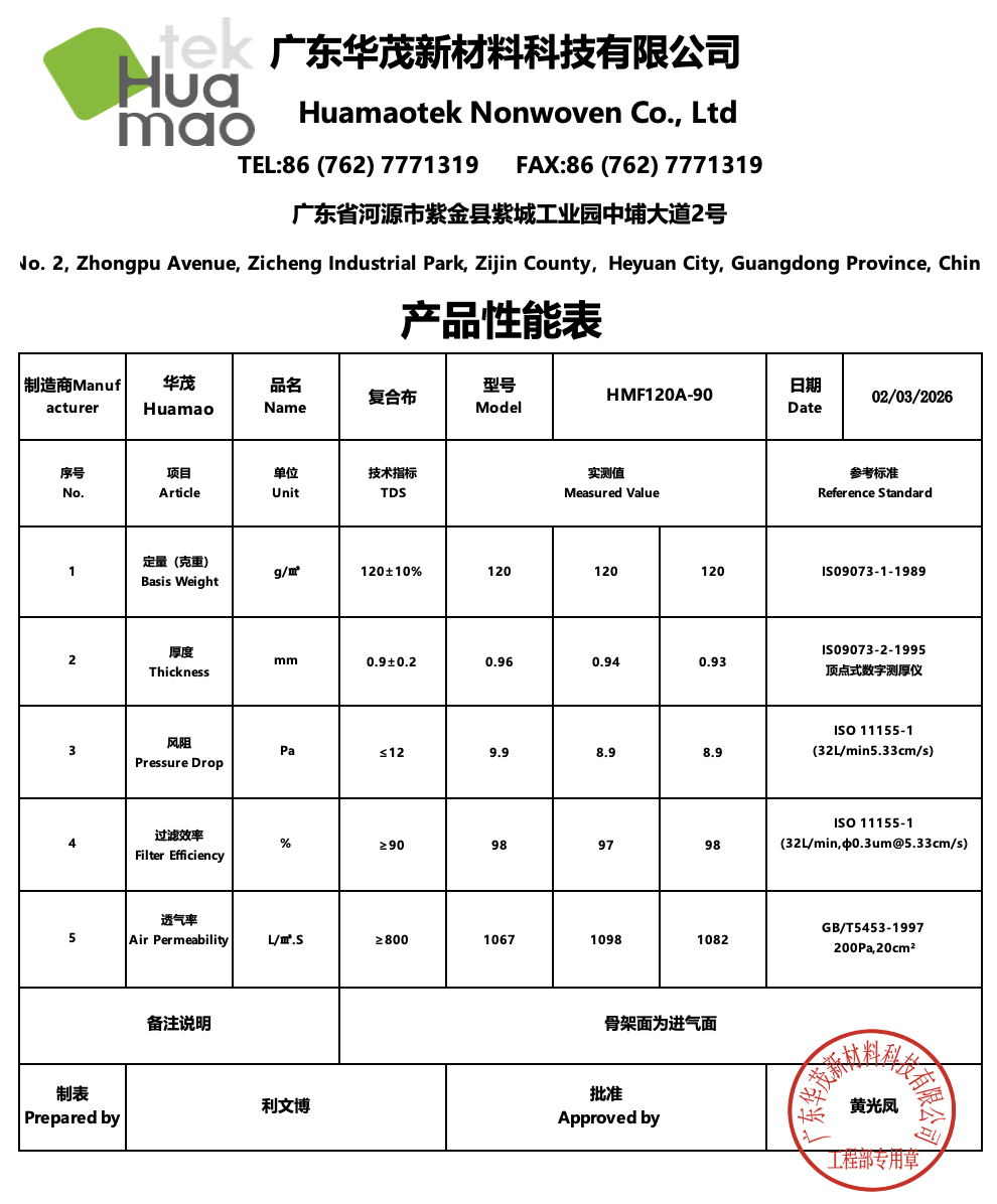 120g High Temperature Filter Media TDS