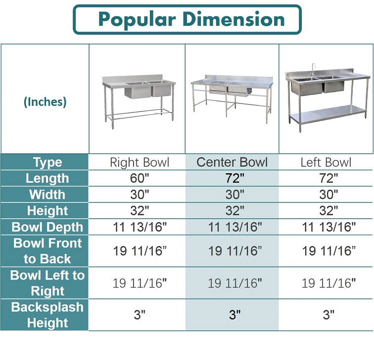 stainless table top list