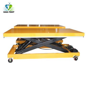 CE Certified Movable Hydraulic Pallet Lift