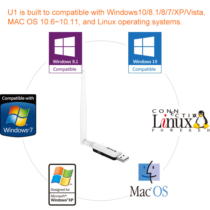Tenda U1 300Mbps wireless USB WiFi adapter/Utral-Fast External wireless wi-fi receiver/Portable network card/Highly compatible